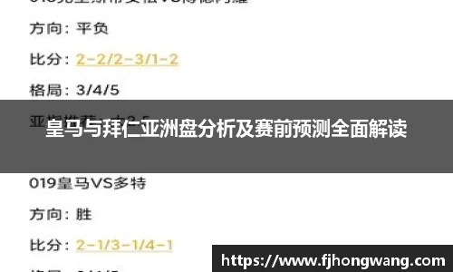 皇马与拜仁亚洲盘分析及赛前预测全面解读