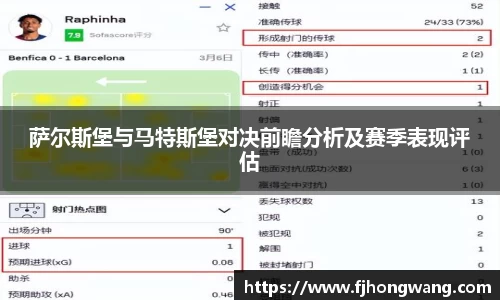 萨尔斯堡与马特斯堡对决前瞻分析及赛季表现评估