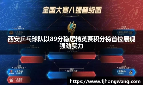 西安乒乓球队以89分稳居精英赛积分榜首位展现强劲实力