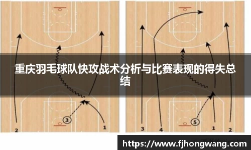重庆羽毛球队快攻战术分析与比赛表现的得失总结