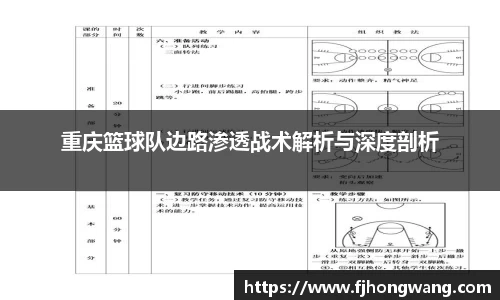 重庆篮球队边路渗透战术解析与深度剖析