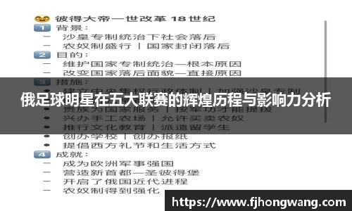 俄足球明星在五大联赛的辉煌历程与影响力分析
